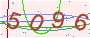 Click Refresh